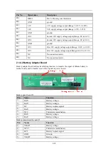 Preview for 32 page of Mindray WATO EX-55Pro Service Manual