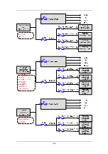 Preview for 34 page of Mindray WATO EX-55Pro Service Manual