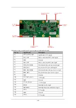 Preview for 36 page of Mindray WATO EX-55Pro Service Manual