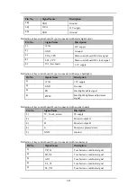 Preview for 37 page of Mindray WATO EX-55Pro Service Manual