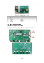 Preview for 54 page of Mindray WATO EX-55Pro Service Manual