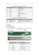 Preview for 55 page of Mindray WATO EX-55Pro Service Manual