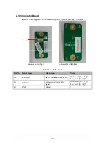 Preview for 58 page of Mindray WATO EX-55Pro Service Manual