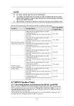 Preview for 108 page of Mindray WATO EX-55Pro Service Manual