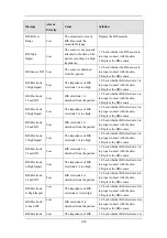 Preview for 274 page of Mindray WATO EX-55Pro Service Manual