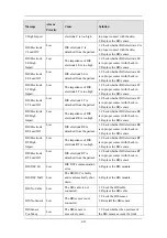 Preview for 275 page of Mindray WATO EX-55Pro Service Manual