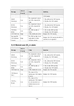 Preview for 278 page of Mindray WATO EX-55Pro Service Manual