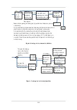 Preview for 315 page of Mindray WATO EX-55Pro Service Manual