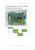 Preview for 329 page of Mindray WATO EX-55Pro Service Manual