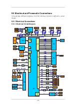 Preview for 431 page of Mindray WATO EX-55Pro Service Manual