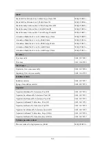 Preview for 214 page of Mindray WATO EX-65 Operator'S Manual