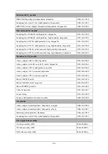 Preview for 215 page of Mindray WATO EX-65 Operator'S Manual