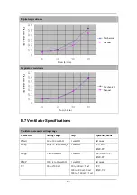 Preview for 229 page of Mindray WATO EX-65 Operator'S Manual