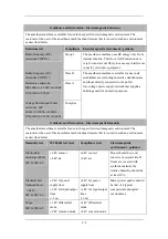 Preview for 246 page of Mindray WATO EX-65 Operator'S Manual