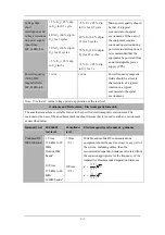 Preview for 247 page of Mindray WATO EX-65 Operator'S Manual