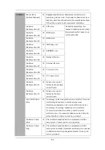 Preview for 255 page of Mindray WATO EX-65 Operator'S Manual