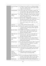 Preview for 256 page of Mindray WATO EX-65 Operator'S Manual