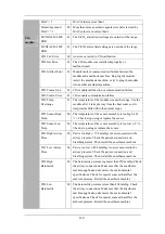 Preview for 261 page of Mindray WATO EX-65 Operator'S Manual