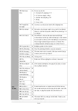 Preview for 262 page of Mindray WATO EX-65 Operator'S Manual