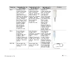 Preview for 47 page of Mindray Zonare ZS3 Instructions For Use Manual