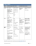 Preview for 118 page of Mindray Zonare ZS3 Instructions For Use Manual