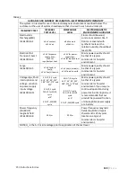 Preview for 154 page of Mindray Zonare ZS3 Instructions For Use Manual