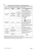 Preview for 155 page of Mindray Zonare ZS3 Instructions For Use Manual