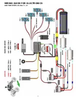 Preview for 11 page of MINDS-I Marz Rover Manual