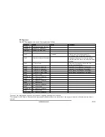 Preview for 12 page of Mindsensors NXTCam v4 User Manual