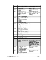 Предварительный просмотр 8 страницы Mindsensors NXTMMX-v2 User Manual