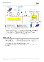 Preview for 46 page of Mine Site Technologies impact User Manual