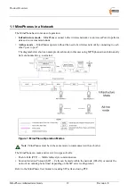 Preview for 12 page of Mine Site Technologies MinePhone MP10 Administrator'S Manual