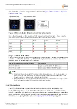 Preview for 18 page of Mine Site Technologies NS50 User Manual