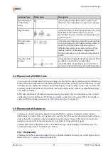 Preview for 23 page of Mine Site Technologies NS50 User Manual