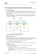 Preview for 25 page of Mine Site Technologies NS50 User Manual