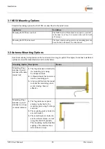 Preview for 28 page of Mine Site Technologies NS50 User Manual