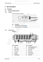 Preview for 11 page of Minebea Intec Bench scale Puro 150 Operating Instructions Manual