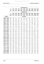 Preview for 48 page of Minebea Intec Bench scale Puro 150 Operating Instructions Manual