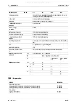 Preview for 55 page of Minebea Intec Bench scale Puro 150 Operating Instructions Manual