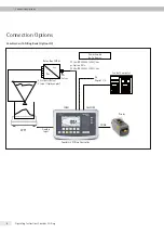 Preview for 4 page of Minebea Intec CAIS3 Operating Instructions Manual