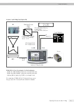 Preview for 5 page of Minebea Intec CAIS3 Operating Instructions Manual