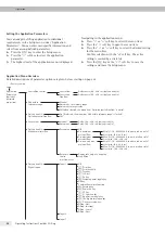 Preview for 24 page of Minebea Intec CAIS3 Operating Instructions Manual