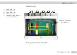 Предварительный просмотр 80 страницы Minebea Intec CAIS3 Service Manual