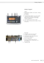 Preview for 29 page of Minebea Intec CAIXS2 Installation Instructions And Safety Information