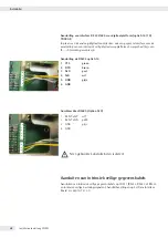 Preview for 68 page of Minebea Intec CAIXS2 Installation Instructions And Safety Information