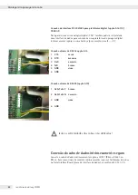 Preview for 80 page of Minebea Intec CAIXS2 Installation Instructions And Safety Information