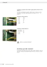 Preview for 92 page of Minebea Intec CAIXS2 Installation Instructions And Safety Information