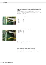 Preview for 116 page of Minebea Intec CAIXS2 Installation Instructions And Safety Information