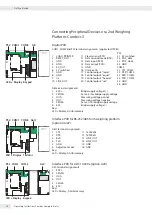 Preview for 14 page of Minebea Intec CAW3P Operating Instructions Manual