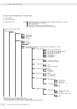 Preview for 22 page of Minebea Intec CAW3P Operating Instructions Manual